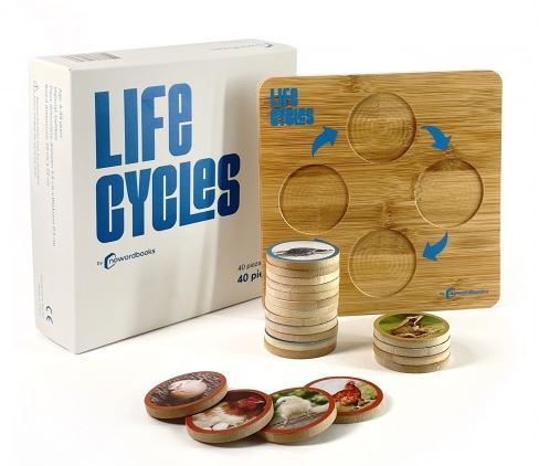 Juego Ciclos De La Vida