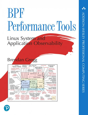  Bpf performance tools  - Brendan Gregg - NULL