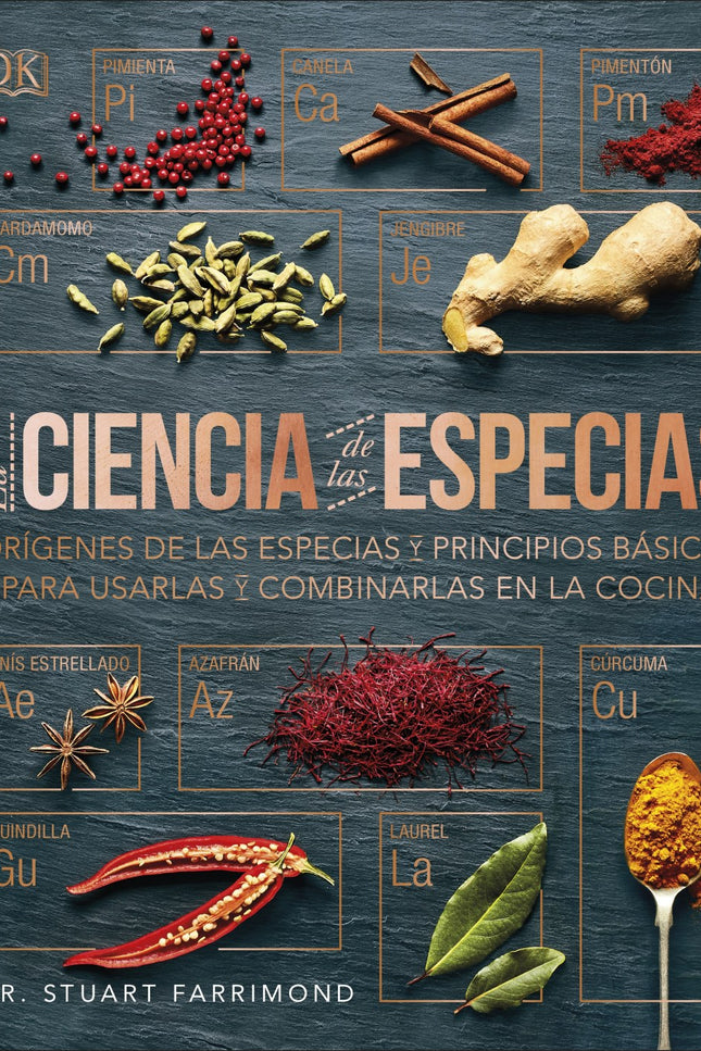 La Ciencia De Las Especias