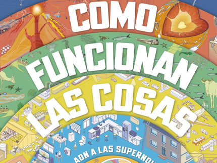 Cómo Funcionan Las Cosas