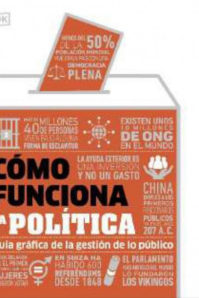 Cómo Funciona La Política
