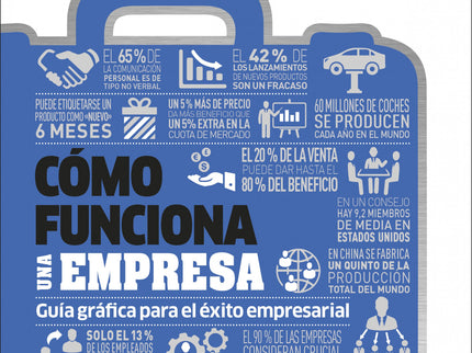 Como Funciona Una Empresa