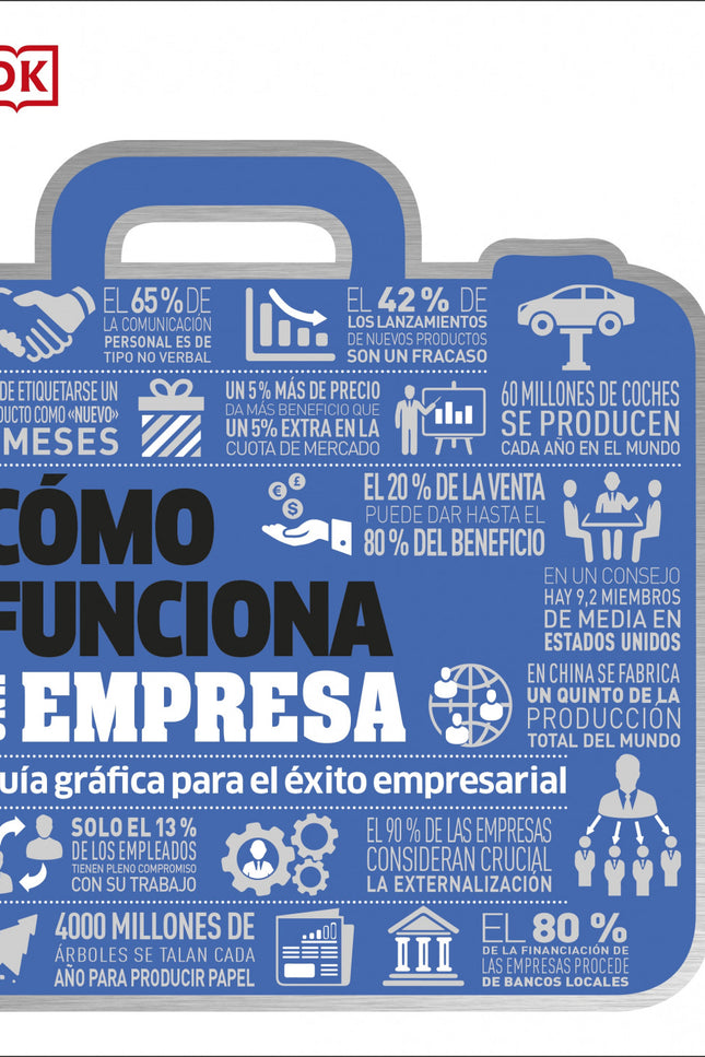 Como Funciona Una Empresa