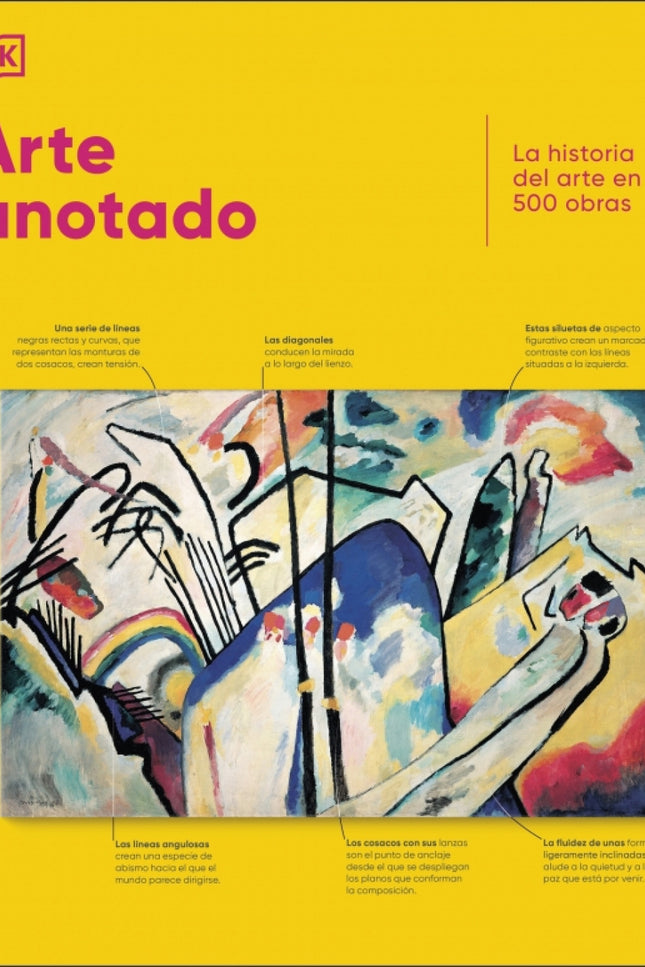 Arte Anotado