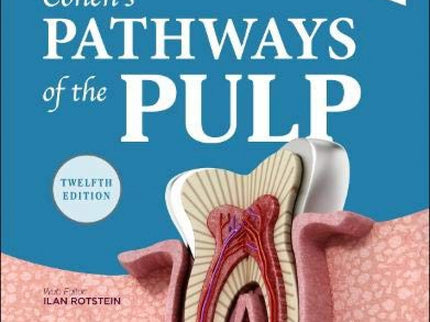 Cohen´s Pathways Of The Pulp