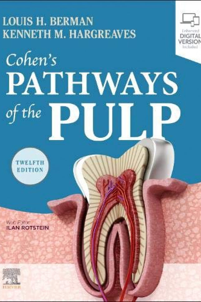 Cohen´s Pathways Of The Pulp