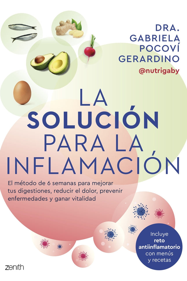 La Solución Para La Inflamación