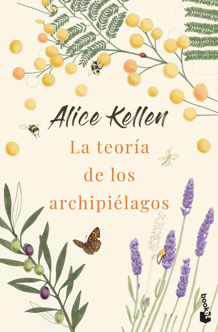 La Teoría De Los Archipiélagos