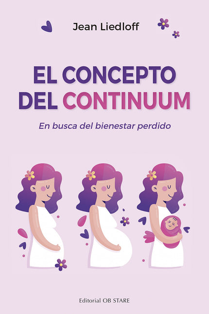Concepto Del Continuum, El (n.e. 9)