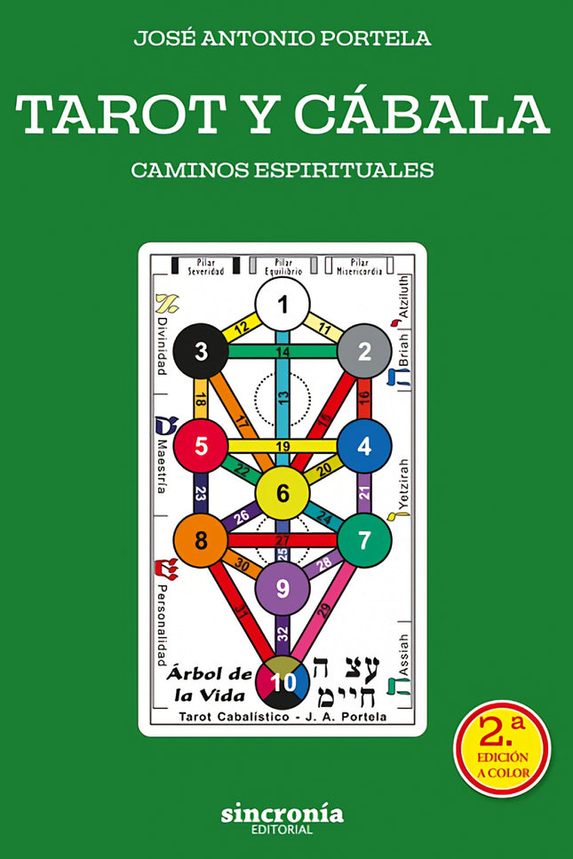 Tarot Y Cabala