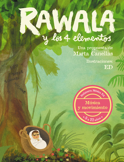 Collection image for: Partituras, letras y libretos