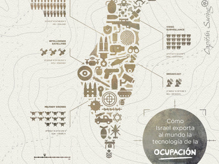 El Laboratorio Palestino