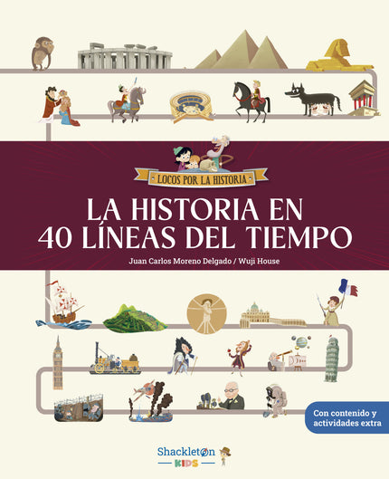 La Histoia En 40 Líneas Del Tiempo