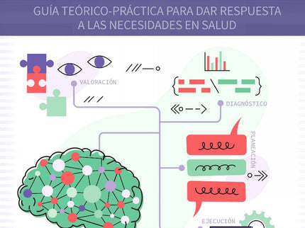Proceso De Enfermería