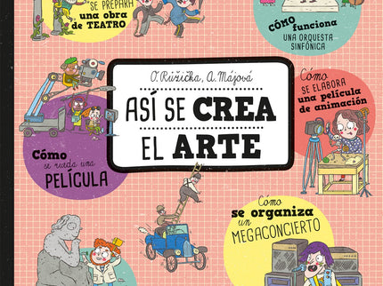 Libro Así Se Crea El Arte: Seguro que muchas veces te has preguntado sobre cuáles son los pasos necesarios para crear una película, una obra de teatro u otra obra de arte, o incluso para celebrar un megaconcierto. En este libro descubrirás de manera amena y fácil de entender los procesos imprescindibles para llevar a cabo cada una de estas obras artísticas.