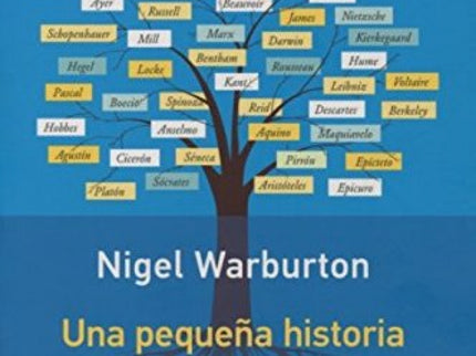 Libro Una Pequeña Historia Filosofía: ¿Qué es la realidad? ¿Cómo deberíamos vivir? Estos son los interrogantes que diero