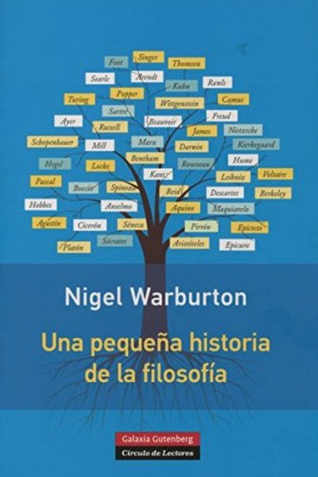 Libro Una Pequeña Historia Filosofía: ¿Qué es la realidad? ¿Cómo deberíamos vivir? Estos son los interrogantes que diero