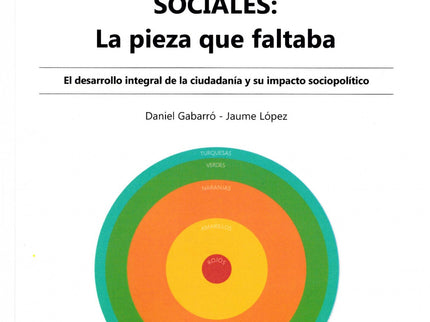 Libro Las Cosmovisiones Sociales. La Pieza Que Faltaba: Hoy nadie se sorprende cuando usamos la renta per cápita como un indicador predictivo del fracaso escolar, del tipo de consumo o de la esperanza de vida. No es posible diseñar políticas públicas sin tener en cuenta el eje socioeconómico.