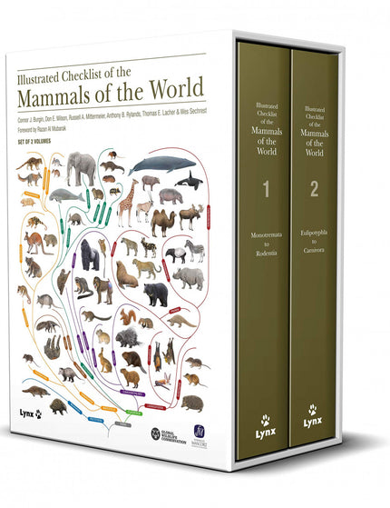 Illustrated Checklist of the Mammals of the World - Connor J. Burgin - TAPA DURA