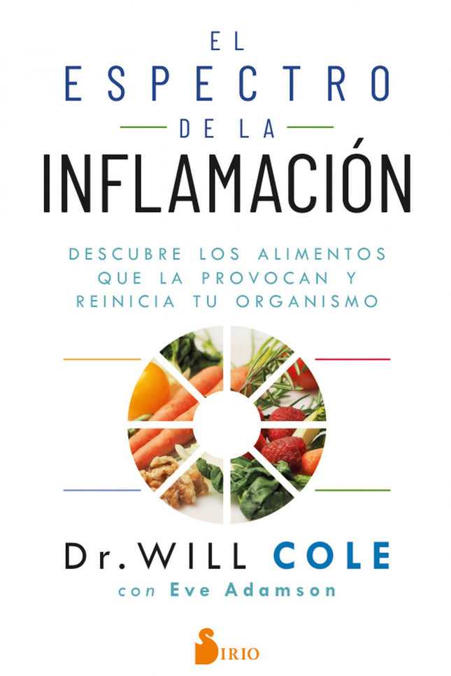 El Espectro De La Inflamación