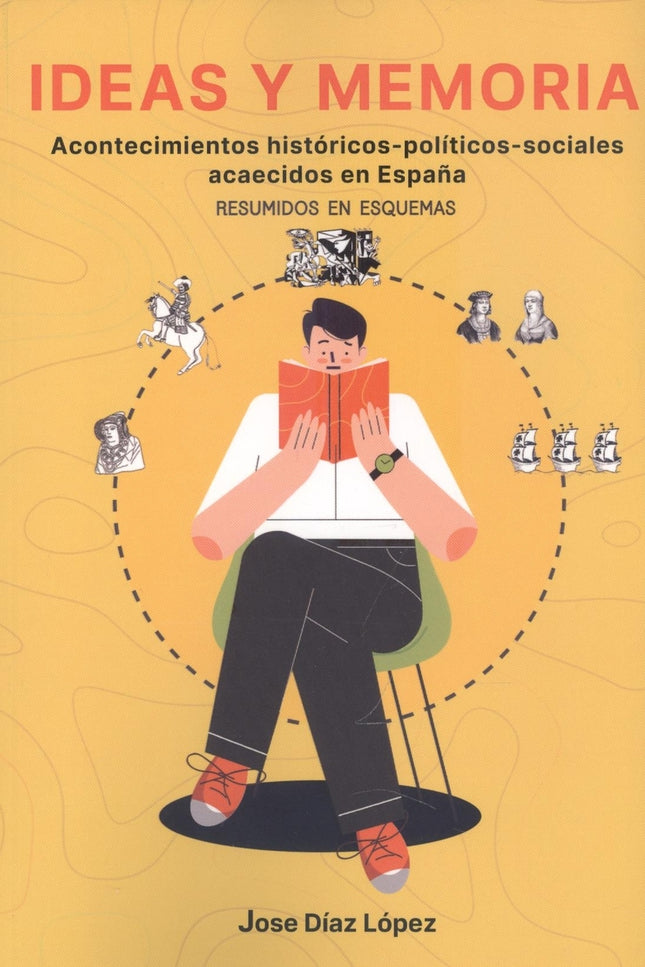 Ideas Y Memoria