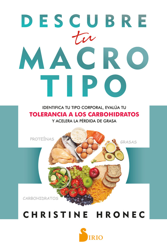 Descubre Tu Macrotipo