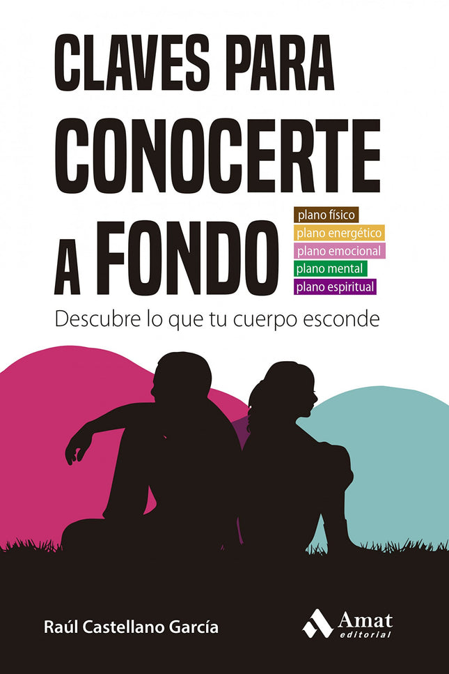 Claves Para Conocerte A Fondo