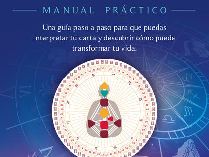 Diseño Humano. Manual Práctico