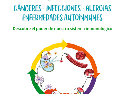 Inmunoterapias