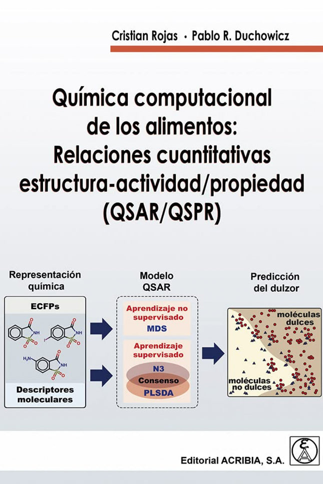 Química Computacional De Los Alimentos: Relaciones Cuantitativas Estructura-acti