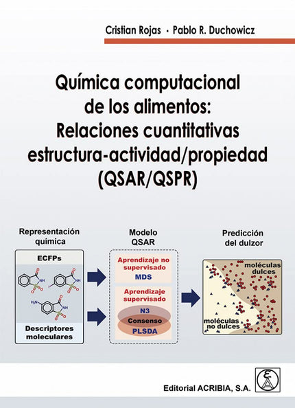 Química Computacional De Los Alimentos: Relaciones Cuantitativas Estructura-acti