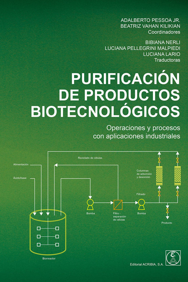 Purificacion De Productos Biotecnologicos