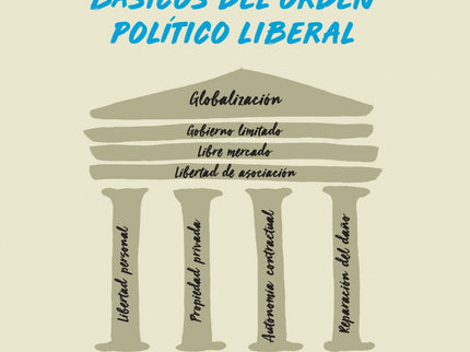 Liberalismo