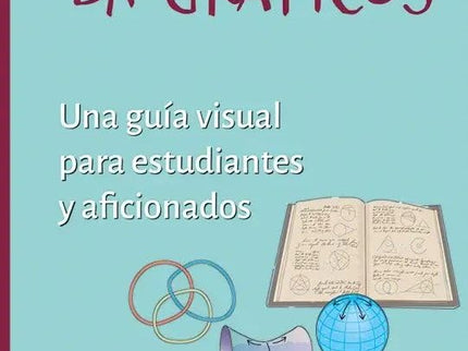 Geometria En Graficos