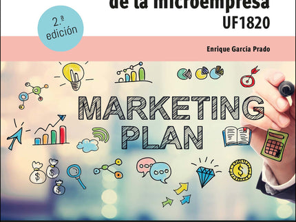 Marketing Y Plan De Negocio De La Microempresa