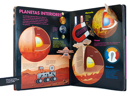 El Sistema Solar
