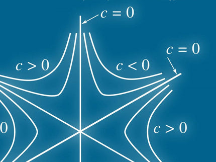 Calculus: Calculo Con Funciones Varias Variables