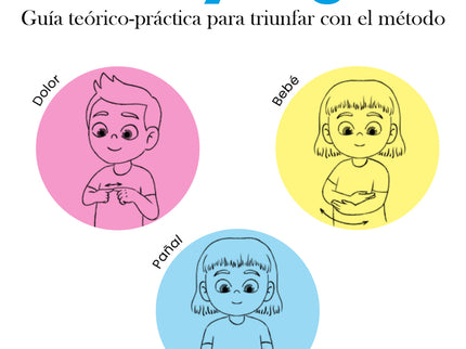 El Gran Libro De Baby Sign