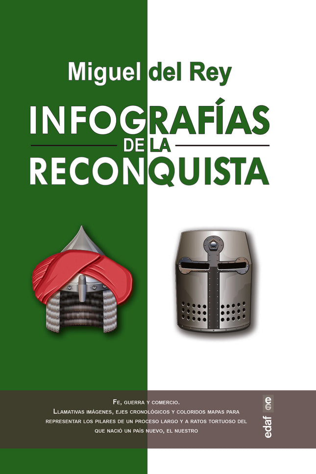 Infografías De La Reconquista