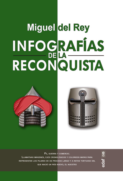 Infografías De La Reconquista