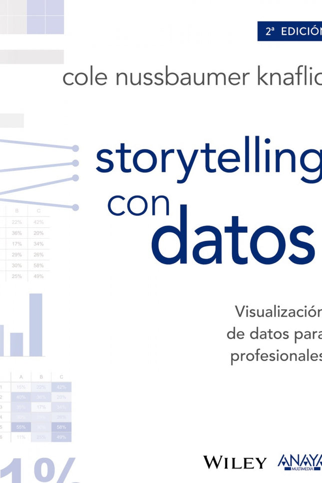 Libro Storytelling Con Datos: ' Storytelling con datos ' enseña los fundamentos de la visualización de datos para poder 