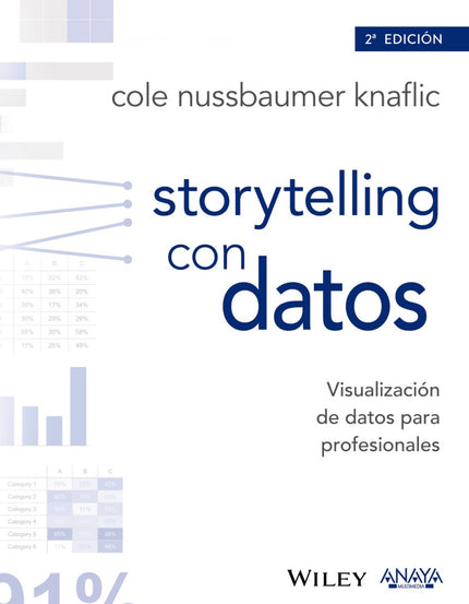 Libro Storytelling Con Datos: ' Storytelling con datos ' enseña los fundamentos de la visualización de datos para poder 