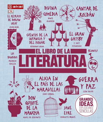 Portada del libro El Libro De La Literatura