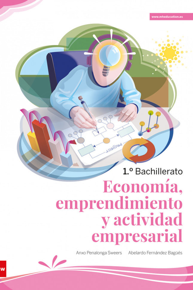 1 BCHTO. ECONOMIA, EMPRENDIMIENTO Y ACTIVIDAD EMPRESARIAL ED22