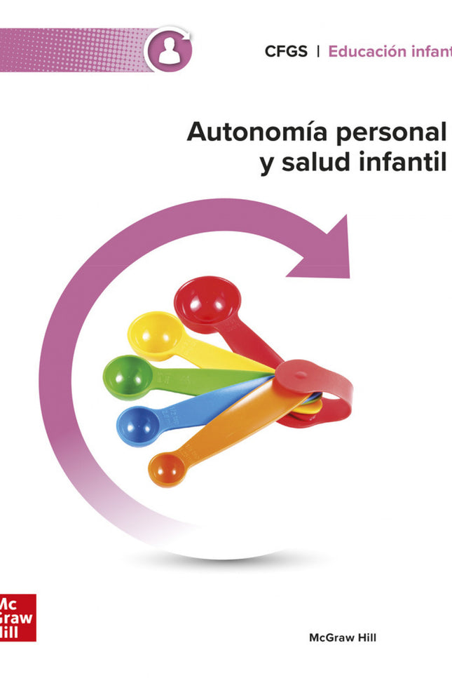 Autonomia Personal Y Salud Infantil Gs 24 Cf