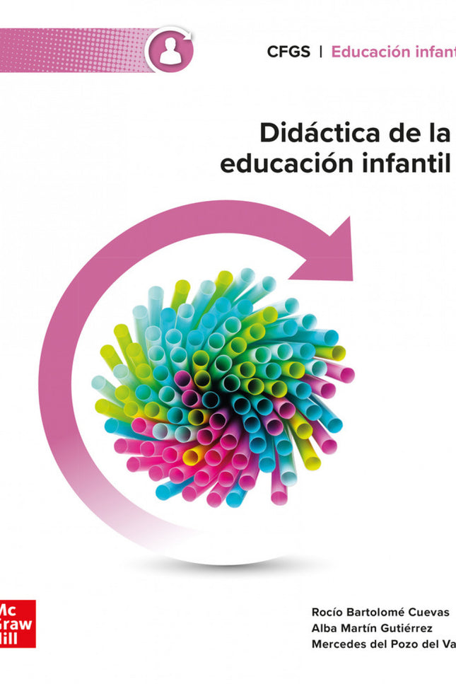 Didactica De La Educacion Infantil Gs 24 Cf