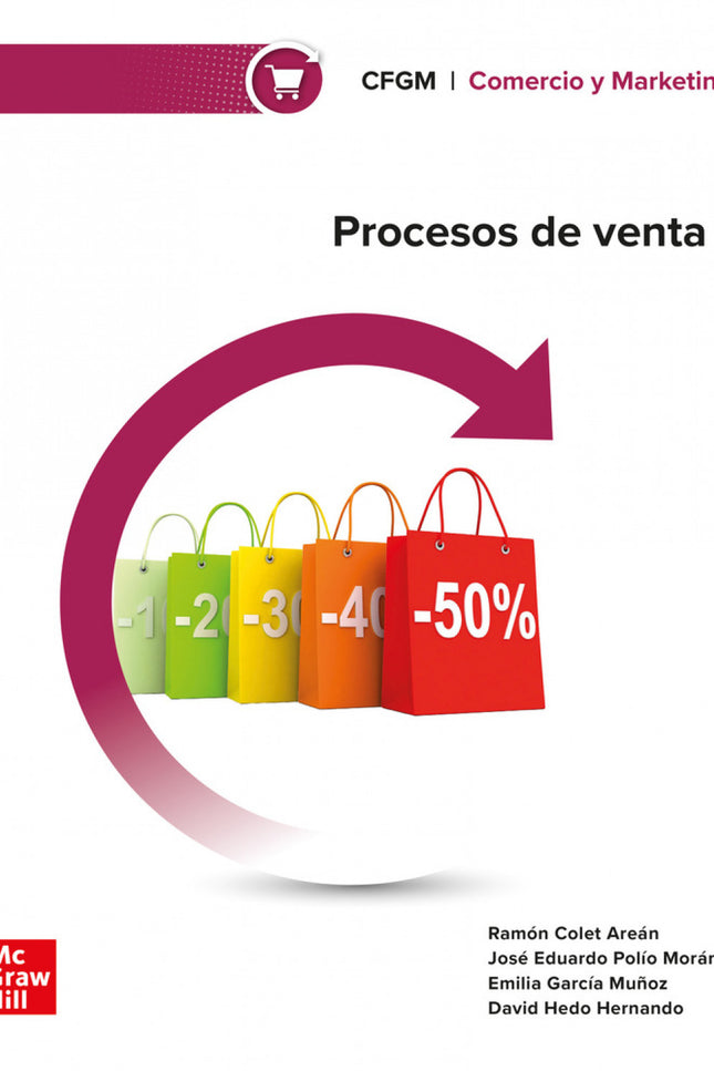 Procesos De Venta Gs 24 Fp Activa