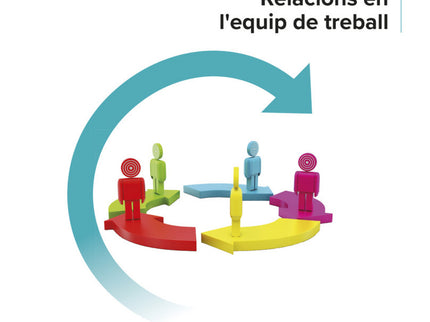 Relaciones En El Equipo De Trabajo. Grado Medio 2024
