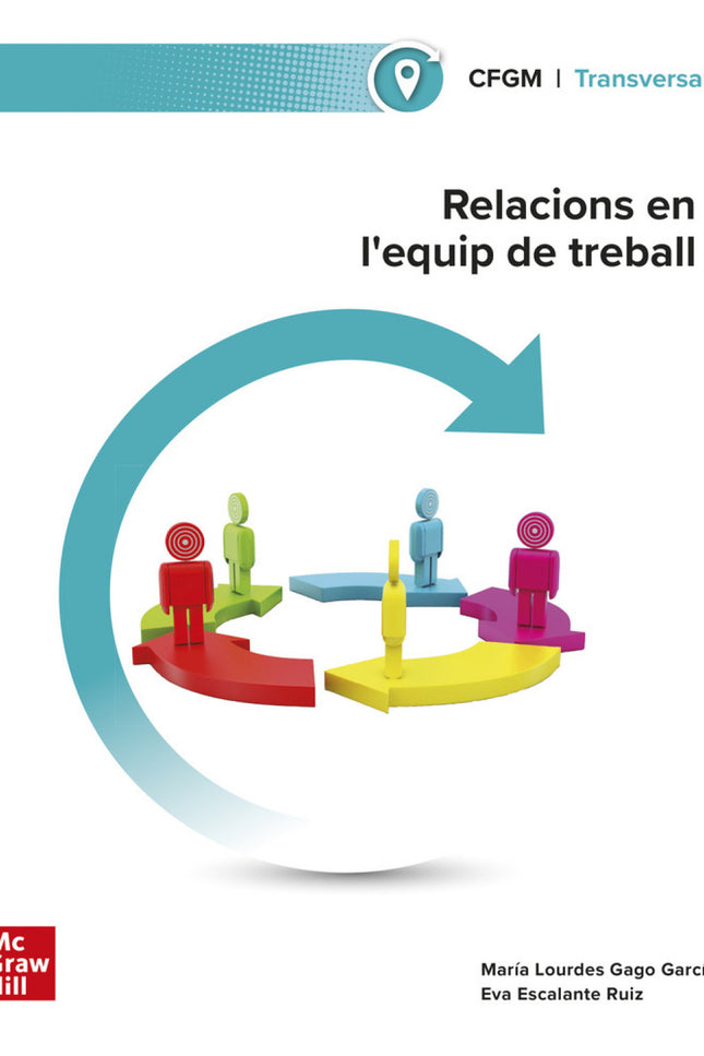Relaciones En El Equipo De Trabajo. Grado Medio 2024