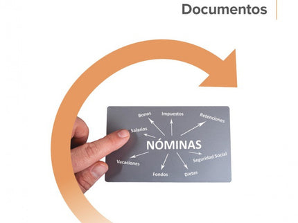 Libro De Documentos. Operaciones Administrativas De Recursos Humanos